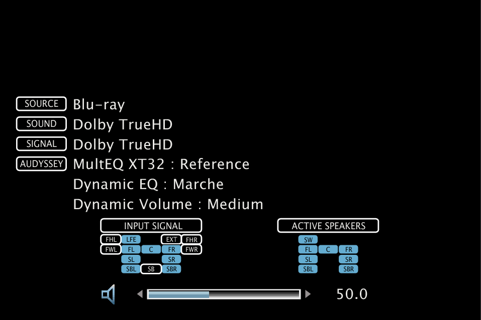 GUI Information ex1 XT32 De